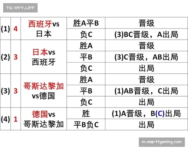 利物浦末轮六球大胜卡拉巴克 积分榜升至第三位